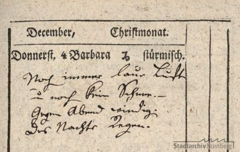 Auszug aus dem Schreibalmanach von Johann Friedrich Sigmund von Praun, 1823. (Stadtarchiv Nürnberg E 28 Nr. 376)