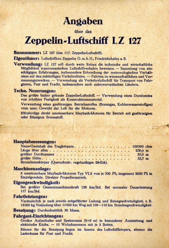 Specifications in German of the airship, Graf Zeppelin LZ 127 (inside cover of accordian postcard)