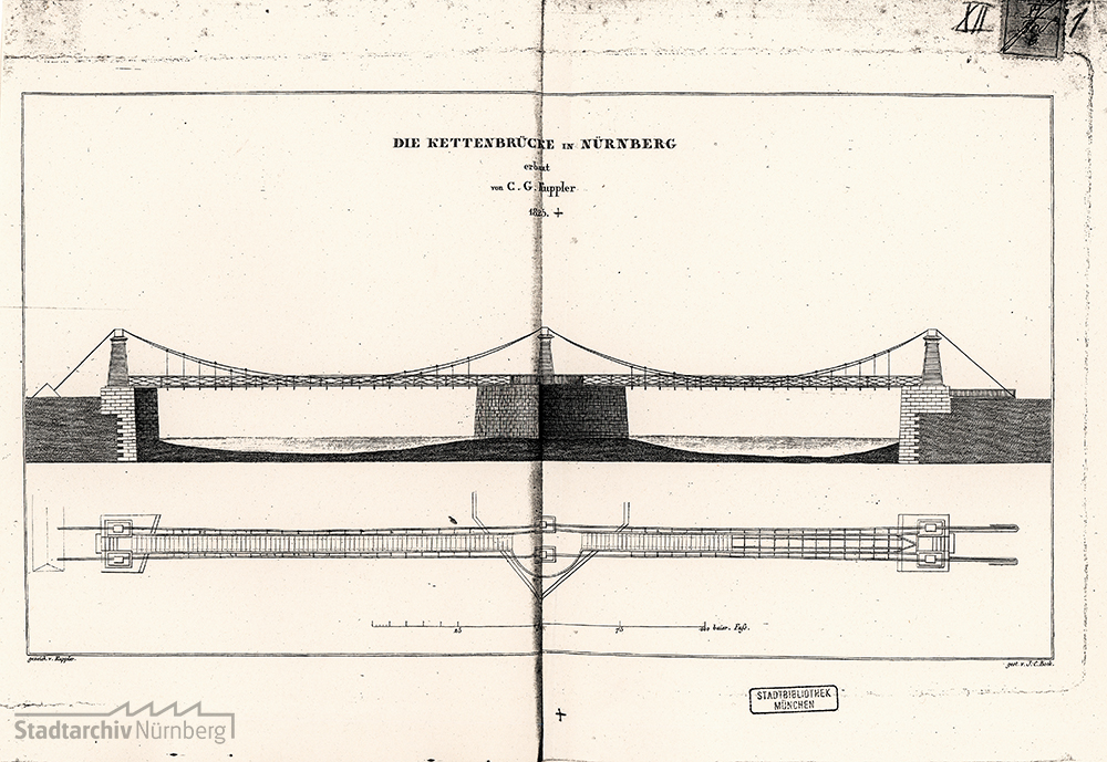 „Kettenbrücke in Nürnberg, erbaut von C. G. Kuppler 1825“